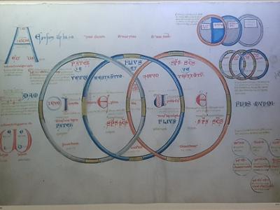 Abbazia Florense San Giovanni in Fiore