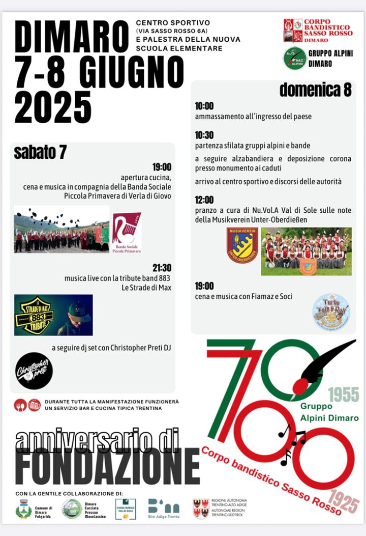 Corpo Bandistico 